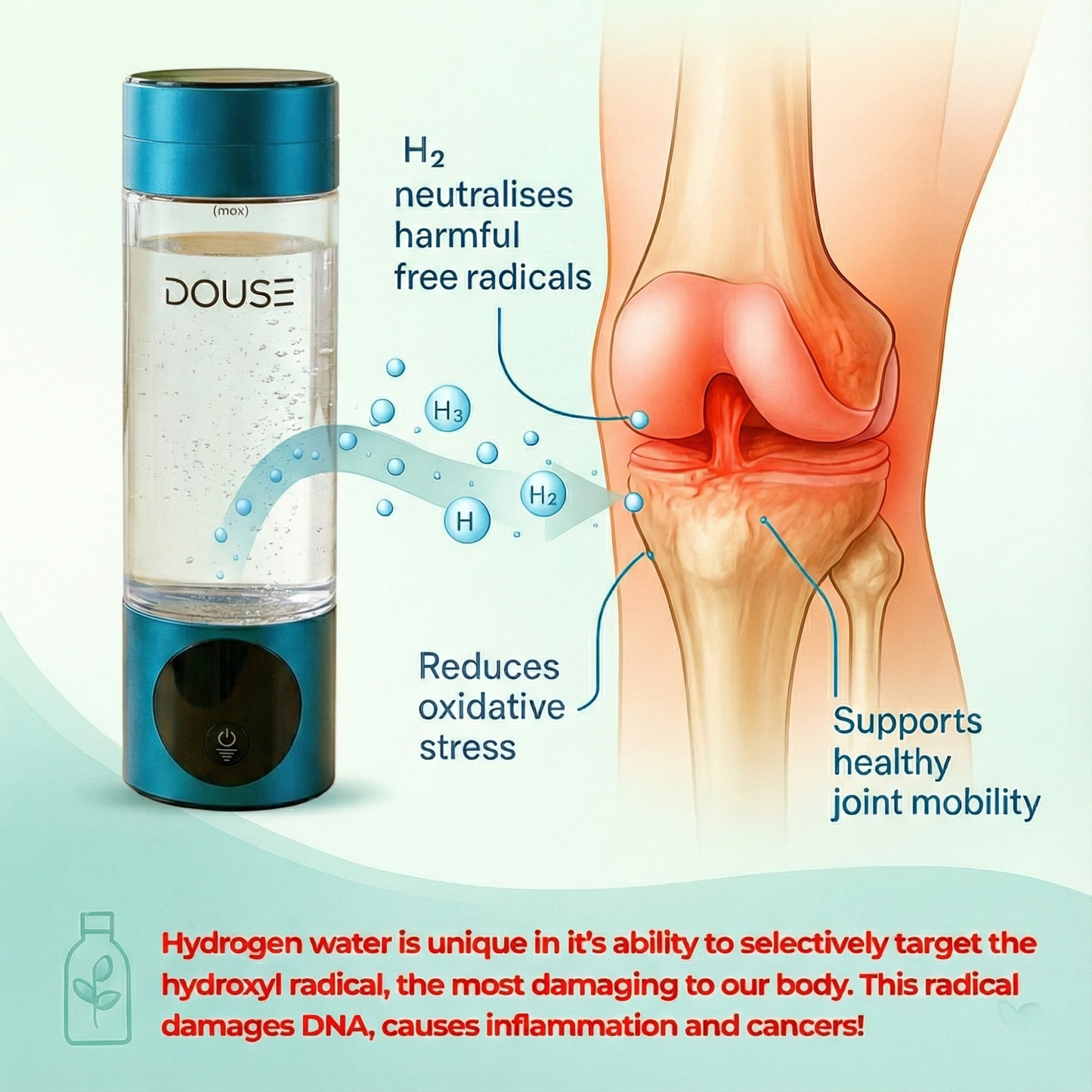 DOUSE® H8 Hydrogen Water Bottle