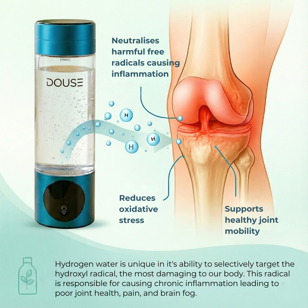 DOUSE® H8 Hydrogen Water Bottle