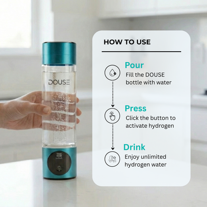 DOUSE® H8 Hydrogen Water Bottle