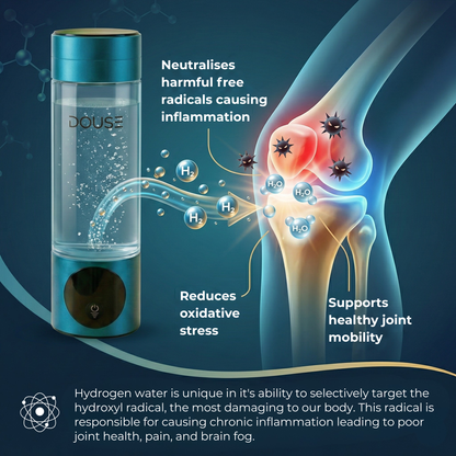 DOUSE® H8 Hydrogen Water Bottle