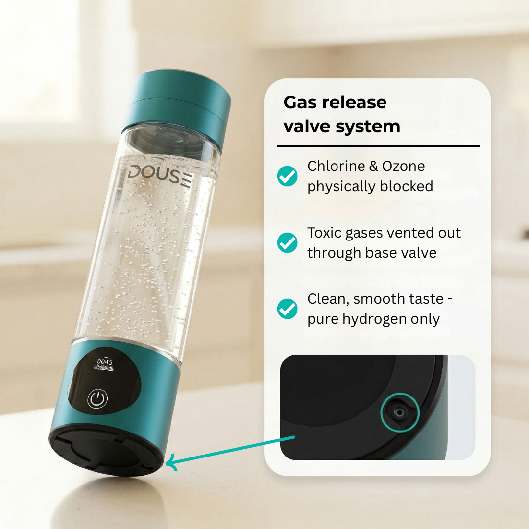 DOUSE® H8 Hydrogen Water Bottle