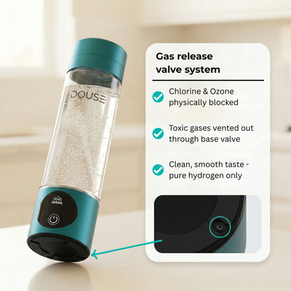 DOUSE® H8 Hydrogen Water Bottle
