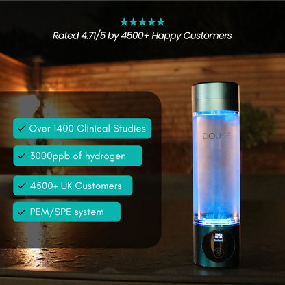 DOUSE® H8 Hydrogen Water Bottle